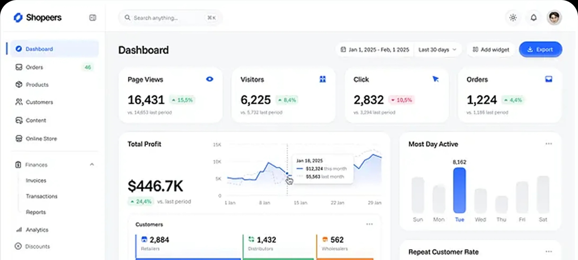 Tampilan dashboard KlikHadeer